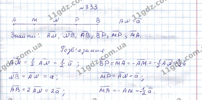 333. Точки M, N, P ділять відрізок AB на чотири рівні частини (мал. 108). AN = a. Виразіть через a вектори AM, NB, AB, BP, MP, MA. — ГДЗ Геометрія 9 клас Бевз 2017