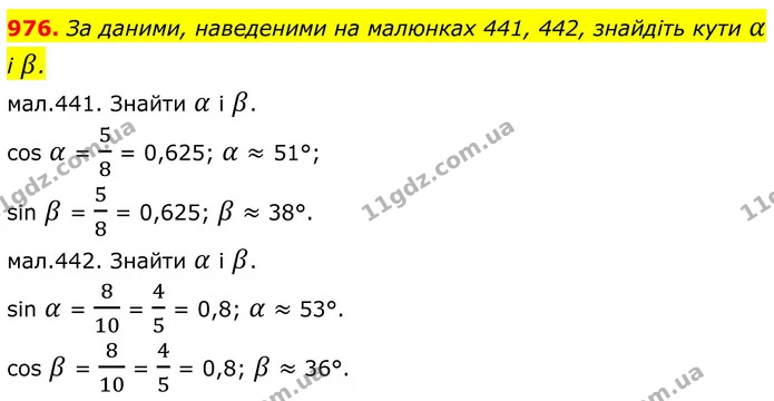 976. За даними, наведеними на малюнках 441, 442, знайдіть кути α і β. — ГДЗ Геометрія 8 клас Бурда