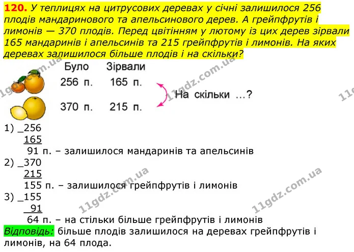 120. У теплицях на цитрусових деревах у січні залишилося 256 плодів мандаринового та апельсинового дерев. А грейпфрутів і лимонів — 370 — ГДЗ Математика 3 клас Лишенко (1, 2 частина)
