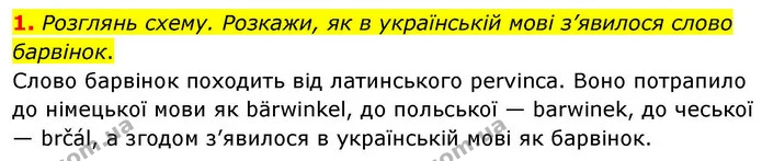 1. Розглянь схему. Розкажи, як в українській мові з’явилося слово барвінок. — ГДЗ Українська мова та читання 4 клас Большакова