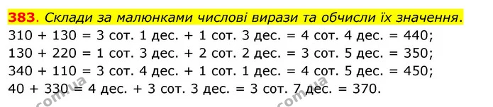 383. Склади за малюнками числові вирази та обчисли їх значення. — ГДЗ Математика 3 клас Бевз 1 частина