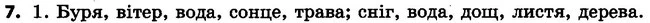 7 — ГДЗ Українська мова 4 клас Варзацька