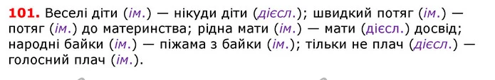 ГДЗ Українська мова 5 клас Єрмоленко 2018 — ГДЗ Українська мова 5 клас Єрмоленко 2018