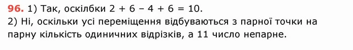 ГДЗ Математика 5 клас Тарасенкова — ГДЗ Математика 5 клас Тарасенкова