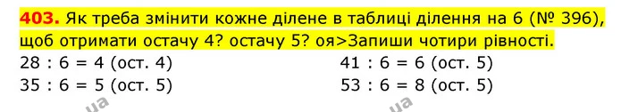 403. Як треба змінити кожне ділене в таблиці ділення на 6 (№ 396), щоб отримати остачу 4? остачу 5? оя>Запиши чотири рівності. — ГДЗ Математика 3 клас Будна 1-2 ч.