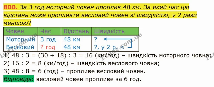 800. За 3 год моторний човен проплив 48 км. За який час цю відстань може пропливти весловий човен зі швидкістю, у 2 рази меншою? — ГДЗ Математика 4 клас Лишенко 1-2 ч.