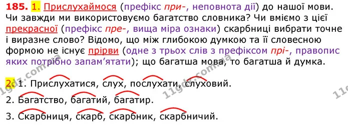 185. 1. Прислухаймося (префікс при-, неповнота дії) до нашої мови. Чи завжди ми використовуємо багатство словника? Чи вміємо з цієї — ГДЗ Українська мова 5 клас Єрмоленко 2018