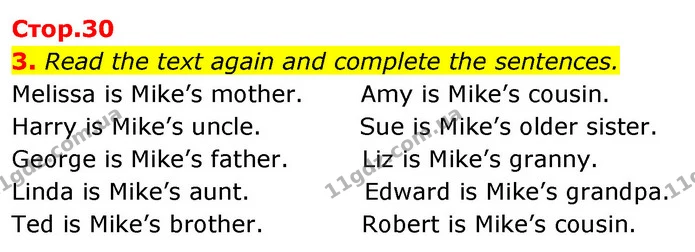 3. Read the text again and complete the sentences. — ГДЗ Англійська мова 6 клас Карпюк 2023