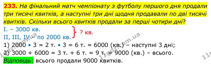 233. На фінальний матч чемпіонату з футболу першого дня продали три тисячі квитків, а наступні три дні щодня продавали по дві тисячі — ГДЗ Математика 4 клас Листопад