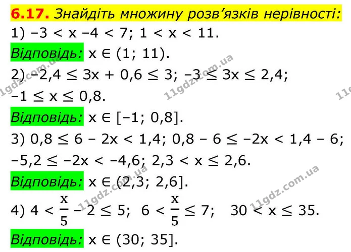 6.17. Знайдіть множину розв’язків нерівності: — ГДЗ Алгебра 9 клас Мерзляк 2026