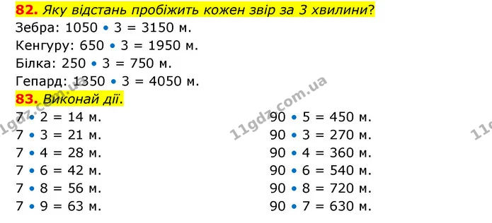 82. Яку відстань пробіжить кожен звір за 3 хвилини? — ГДЗ Математика 4 клас Бевз 1 та 2 частини