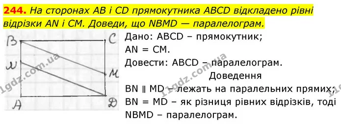 244. На сторонах AB і CD прямокутника ABCD відкладено рівні відрізки AN і CM. Доведи, що NBMD — паралелограм. — ГДЗ Геометрія 8 клас Бевз