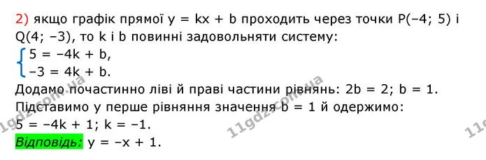 1059. Запишіть рівняння прямої y = kx + b, яка проходить через — частина 2 — ГДЗ Алгебра 7 клас Мерзляк, Полонський 2015
