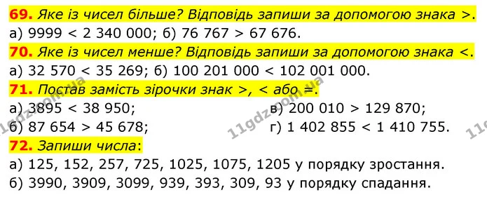 69. Яке із чисел більше? Відповідь запиши за допомогою знака >. а) 9999 < 2 340 000; б) 76 767 > 67 676. — ГДЗ Математика 5 клас Бевз