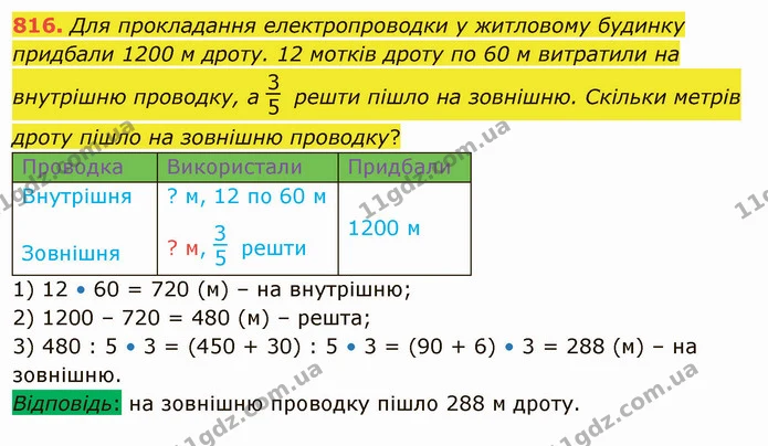 816. Для прокладання електропроводки у житловому будинку придбали 1200 м дроту. 12 мотків дроту по 60 м витратили на внутрішню — ГДЗ Математика 4 клас Лишенко 1-2 ч.