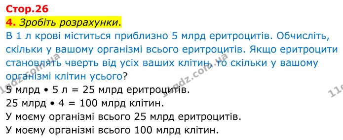 1. Запропонуйте програму на рівні громади, як зацікавити людей ставати донорами крові. — частина 4 — ГДЗ Робочий зошит Біологія 8 клас Тагліна (2025)