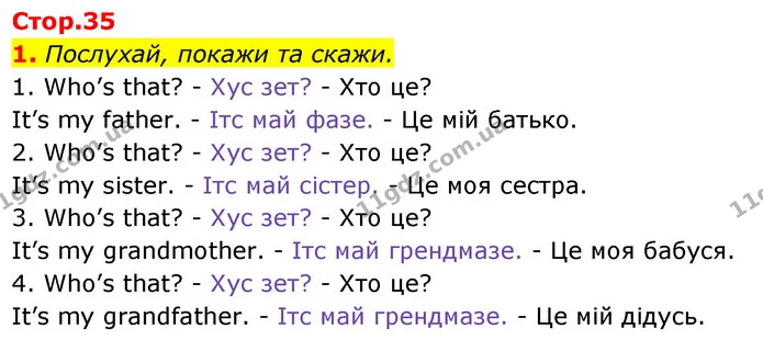 1. Послухай, покажи та скажи. — Англійська мова 1 клас Мітчелл