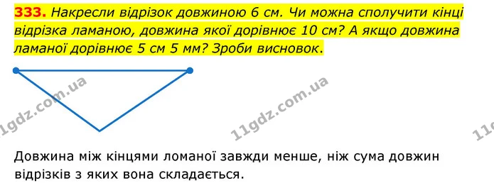 333. Накресли відрізок довжиною 6 см. Чи можна сполучити кінці відрізка ламаною, довжина якої дорівнює 10 см? А якщо довжина ламаної — ГДЗ Математика 4 клас Бевз 1 та 2 частини