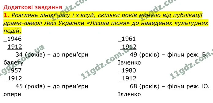 1. Розглянь лінію часу і з'ясуй, скільки років минуло від публікації драми-феєрії Лесі Українки «Лісова пісня» до наведених культурних — ГДЗ Математика 4 клас Логачевська 1-2 ч. 2021