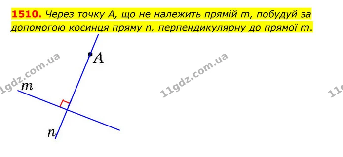1510. Через точку А, що не належить прямій m, побудуй за допомогою косинця пряму n, перпендикулярну до прямої m. — ГДЗ Математика 6 клас Істер 2023 1-2 ч.