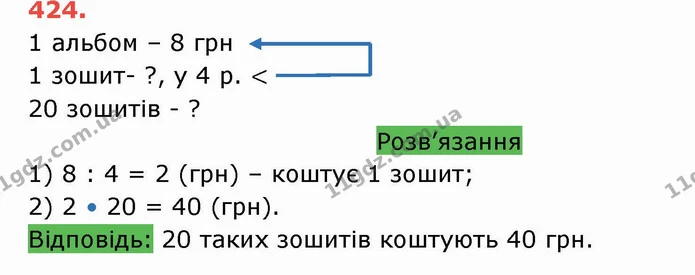 ГДЗ Математика 5 клас Тарасенкова — ГДЗ Математика 5 клас Тарасенкова