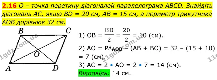 2.16 O – точка перетину діагоналей паралелограма ABCD. Знайдіть діагональ AC, якщо BD = 20 см, AB = 15 см, а периметр трикутника AOB — ГДЗ Геометрія 8 клас Істер