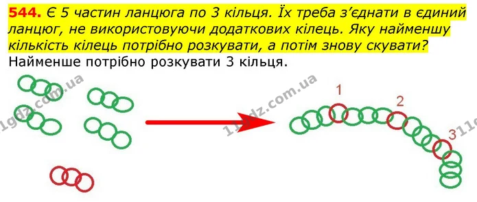 544. Є 5 частин ланцюга по 3 кільця. Їх треба з’єднати в єдиний ланцюг, не використовуючи додаткових кілець. Яку найменшу кількість — ГДЗ Математика 3 клас Лишенко (1, 2 частина)