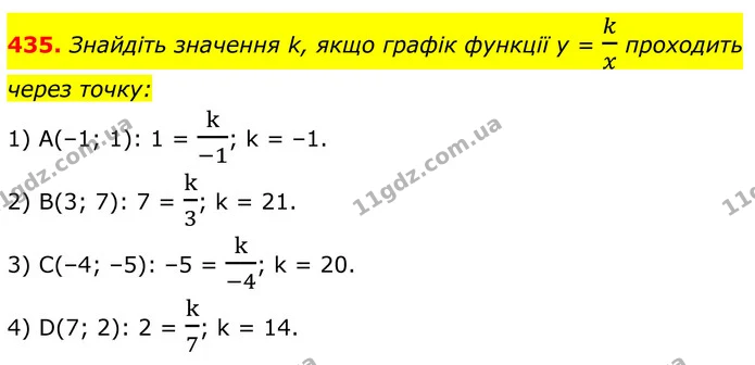 435. Знайдіть значення k, якщо графік функції у = kx проходить через точку: — ГДЗ Алгебра 8 клас Тарасенкова