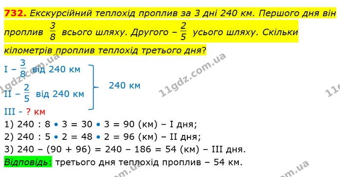 732. Екскурсійний теплохід проплив за 3 дні 240 км. Першого дня він проплив всього шляху. Другого – усього шляху. Скільки кілометрів — ГДЗ Математика 4 клас Лишенко 1-2 ч.