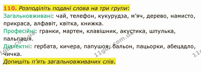 ГДЗ Українська мова 5 клас Голуб — ГДЗ Українська мова 5 клас Голуб