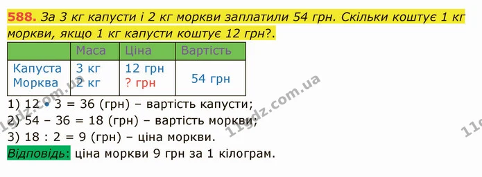 588. За 3 кг капусти і 2 кг моркви заплатили 54 грн. Скільки коштує 1 кг моркви, якщо 1 кг капусти коштує 12 грн?. — ГДЗ Математика 5 клас Істер 2022