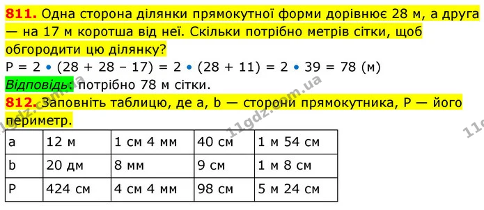 811. Одна сторона ділянки прямокутної форми дорівнює 28 м, а друга — на 17 м коротша від неї. Скільки потрібно метрів сітки, щоб — ГДЗ Математика 5 клас Кравчук