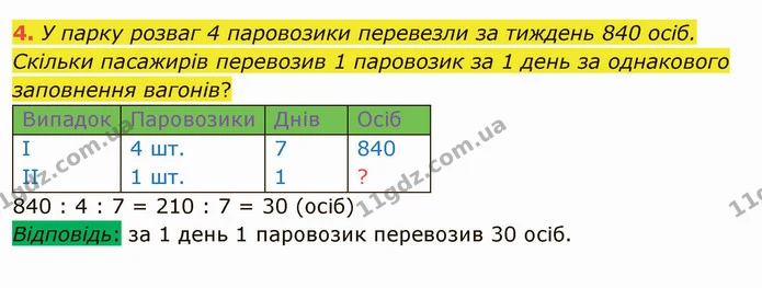 4. У парку розваг 4 паровозики перевезли за тиждень 840 осіб. Скільки пасажирів перевозив 1 паровозик за 1 день за однакового — ГДЗ Математика 4 клас Скворцова