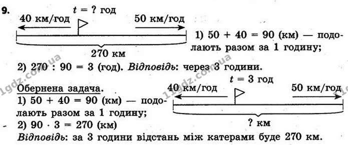 Стор. 95 — 9 — ГДЗ Математика 4 клас Скворцова 2015 — ГДЗ Математика 4 клас Скворцова 2015