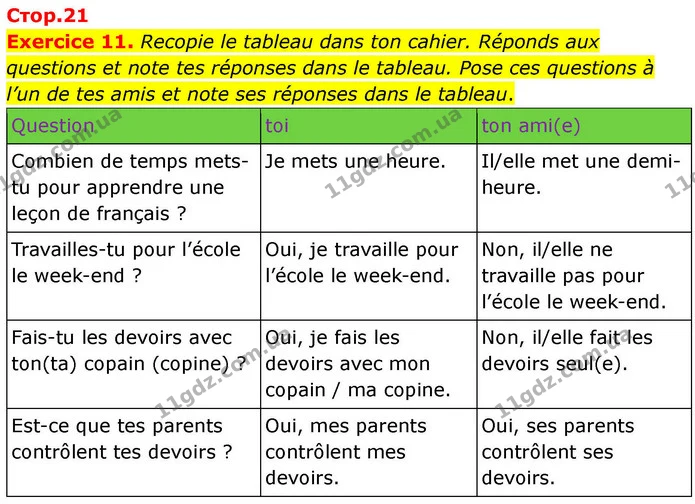 Exercice 11. Recopie le tableau dans ton cahier. Réponds aux questions et note tes réponses dans le tableau. Pose ces questions à l’un — ГДЗ Французька мова 7 клас Чумак
