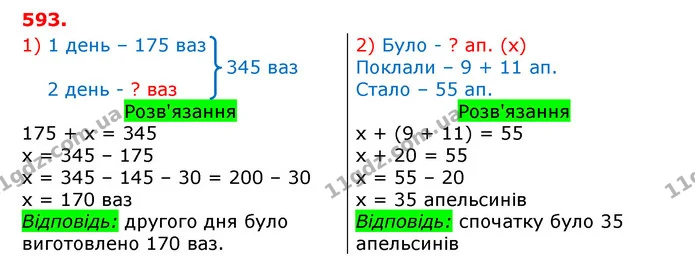 ГДЗ Математика 3 клас Оляницька 1 та 2 частини — ГДЗ Математика 3 клас Оляницька 1 та 2 частини