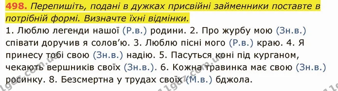 498. Перепишіть, подані в дужках присвійні займенники поставте в потрібній формі. Визначте їхні відмінки. — ГДЗ Українська мова 6 клас Глазова
