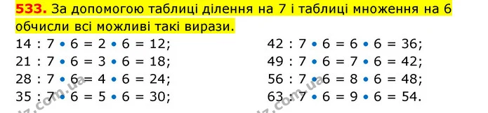 533. За допомогою таблиці ділення на 7 і таблиці множення на 6 обчисли всі можливі такі вирази. — ГДЗ Математика 3 клас Будна 1-2 ч.