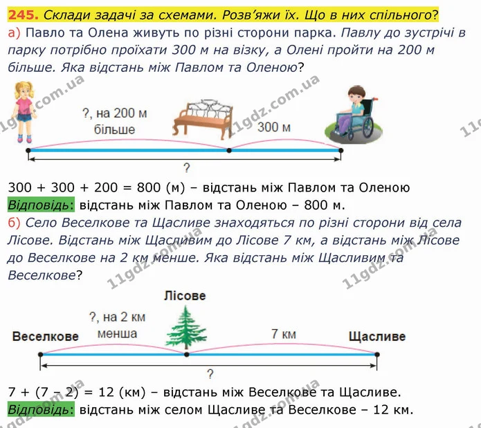 245. Склади задачі за схемами. Розв’яжи їх. Що в них спільного? — ГДЗ Математика 4 клас Заїка