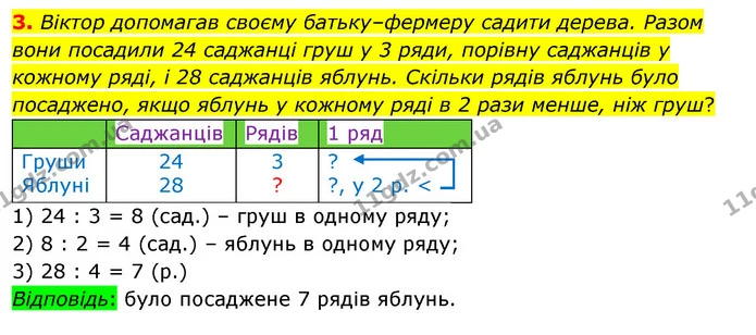 Стор. 51 — 3 — ГДЗ Математика 3 клас Скворцова 1-2 ч. — ГДЗ Математика 3 клас Скворцова 1-2 ч.