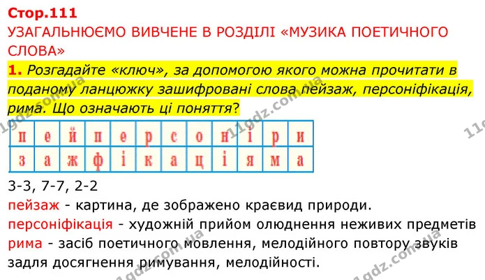 1. Розгадайте «ключ», за допомогою якого можна прочитати в поданому ланцюжку зашифровані слова пейзаж, персоніфікація, рима. Що — ГДЗ Українська література 5 клас Заболотний
