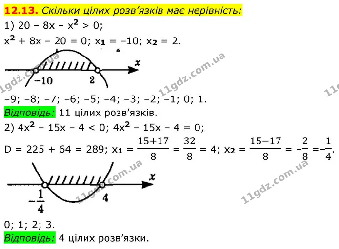 12.13. Скільки цілих розв’язків має нерівність: — ГДЗ Алгебра 9 клас Мерзляк 2026