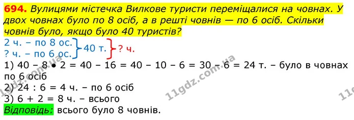 694. Вулицями містечка Вилкове туристи переміщалися на човнах. У двох човнах було по 8 осіб, а в решті човнів — по 6 осіб. Скільки — ГДЗ Математика 3 клас Лишенко (1, 2 частина)