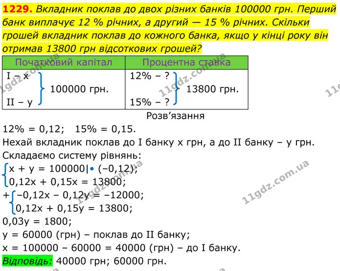 1229. Вкладник поклав до двох різних банків 100000 грн. Перший — ГДЗ Алгебра 7 клас Бевз
