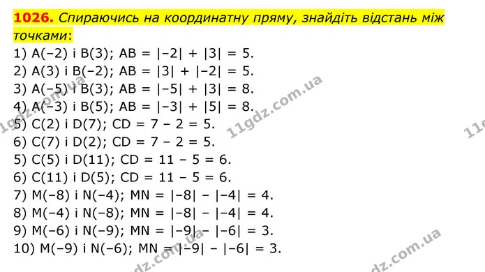 1026. Спираючись на координатну пряму, знайдіть відстань між точками: — ГДЗ Математика 6 клас Тарасенкова 2023 1-2 ч.