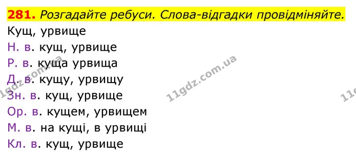 281. Розгадайте ребуси. Слова-відгадки провідміняйте. — ГДЗ Відповіді Українська мова 6 клас Єрмоленко