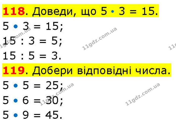118. Доведи, що 5 • 3 = 15. — ГДЗ Математика 3 клас Козак 1-2 ч.