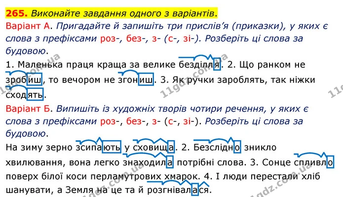 265. Виконайте завдання одного з варіантів. — ГДЗ Українська мова 5 клас Заболотний 2022