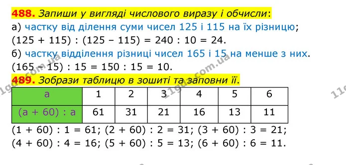 488. Запиши у вигляді числового виразу і обчисли: — ГДЗ Математика 5 клас Бевз