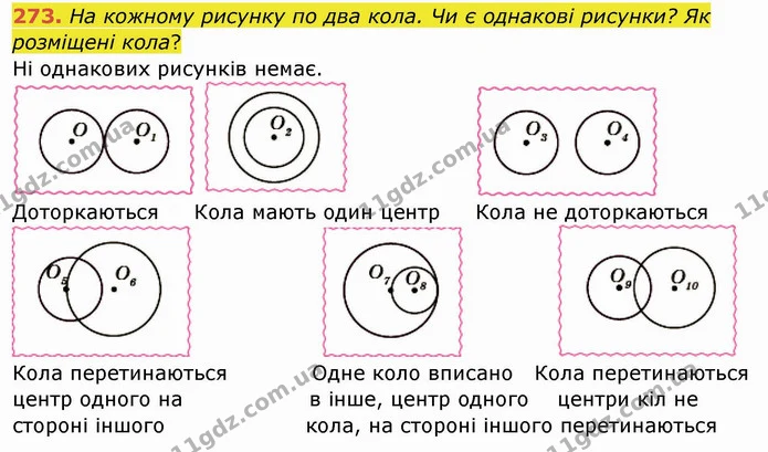 273. На кожному рисунку по два кола. Чи є однакові рисунки? Як розміщені кола? — ГДЗ Математика 4 клас Заїка